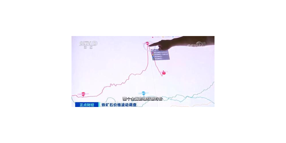鋼鐵成交量跌幅超60%，原因是什么？