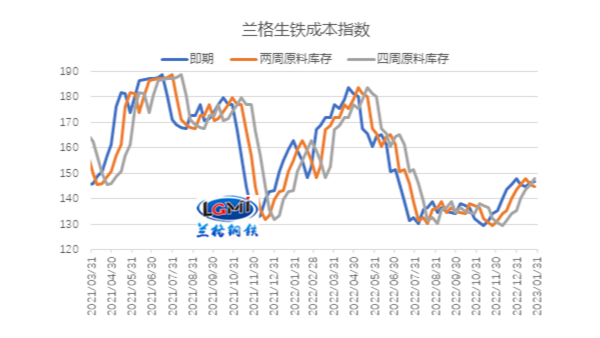高成本博弈弱復(fù)蘇,不銹鋼管廠家能否擺脫虧損？